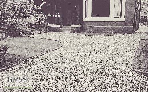 Didsbury Driveways